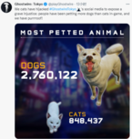 【单机】《幽灵线：东京》狗狗被摸了276万次 引“猫猫黑客”不满官推被黑